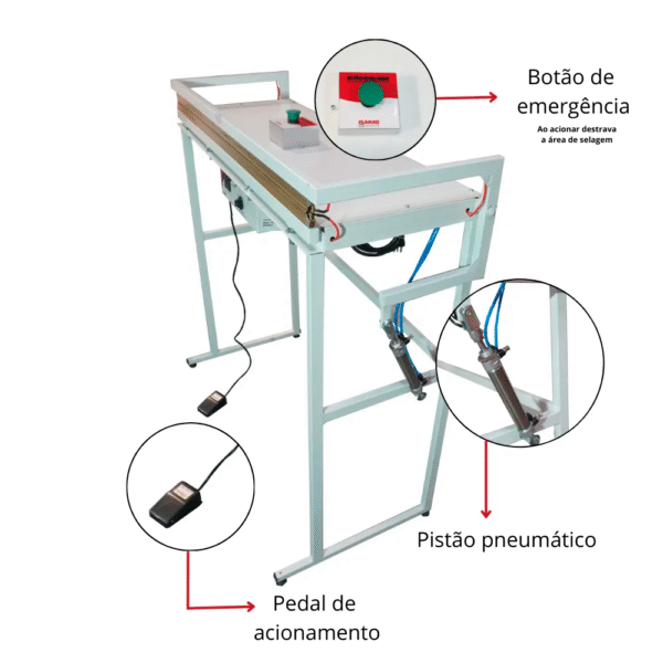 Seladora Solda Banner 1m Pneumática com Pedal - Imagem 2